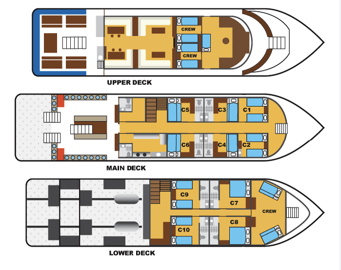 Boat plan